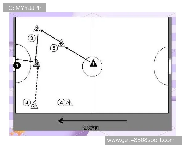 足球运动的进攻战术包括多种策略与配合技巧的全面解析与应用探讨
